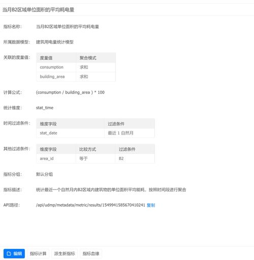多子系統(tǒng)多業(yè)務(wù)模塊的復(fù)雜數(shù)據(jù)處理 基于指令集物聯(lián)網(wǎng)操作系統(tǒng)的項(xiàng)目開發(fā)實(shí)踐